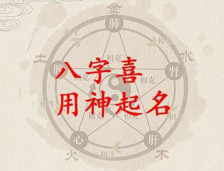五行和五格取名哪個準(zhǔn)確些