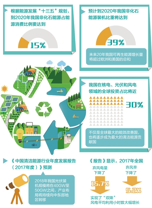 1522805428061043492.jpg 20180403151325331.jpg