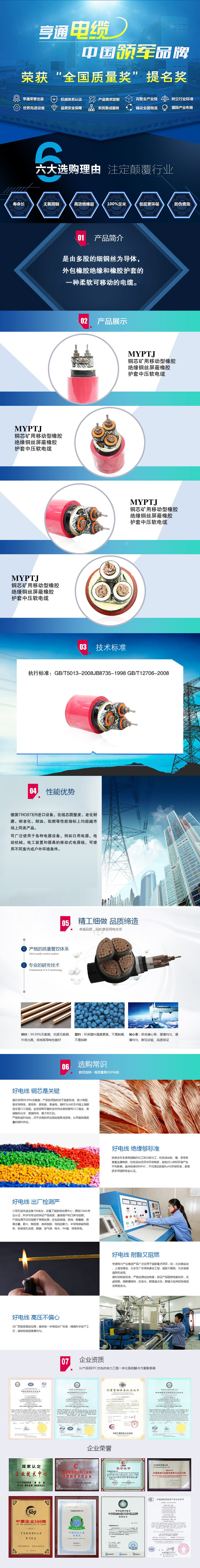 9-礦用移動(dòng)橡套軟電纜 MYPTJ 8.710KV.jpg