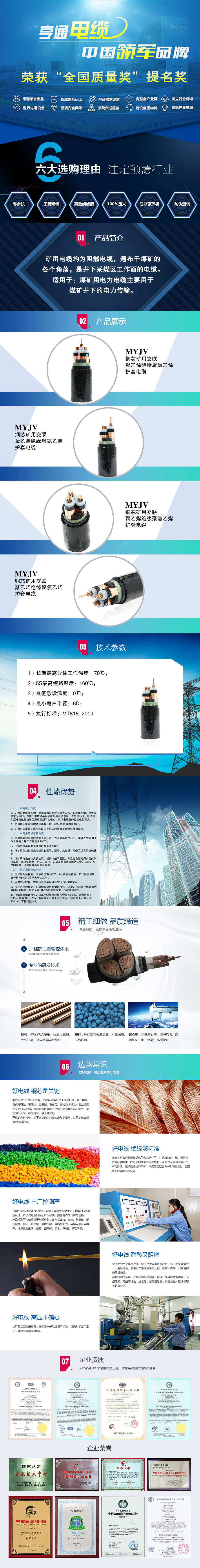 7-礦用交聯聚乙烯絕緣聚氯乙烯護套中壓電纜 MYJV 8.710KV.jpg