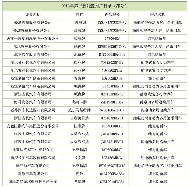 1544065520323032780.jpg 20181205095647670.jpg